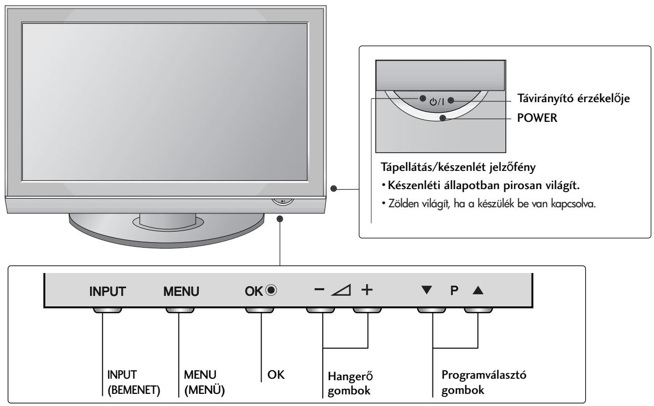 LG 32PG6000 - AZ ELÖLAPON TALÁLHATÓ KEZELÖSZERVEK - 1
