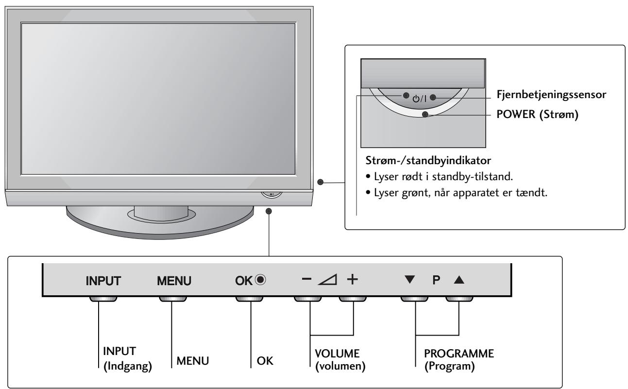 LG 32PG6000 - KONTROLEMEMETER PÅ FRONTPANELET - 1