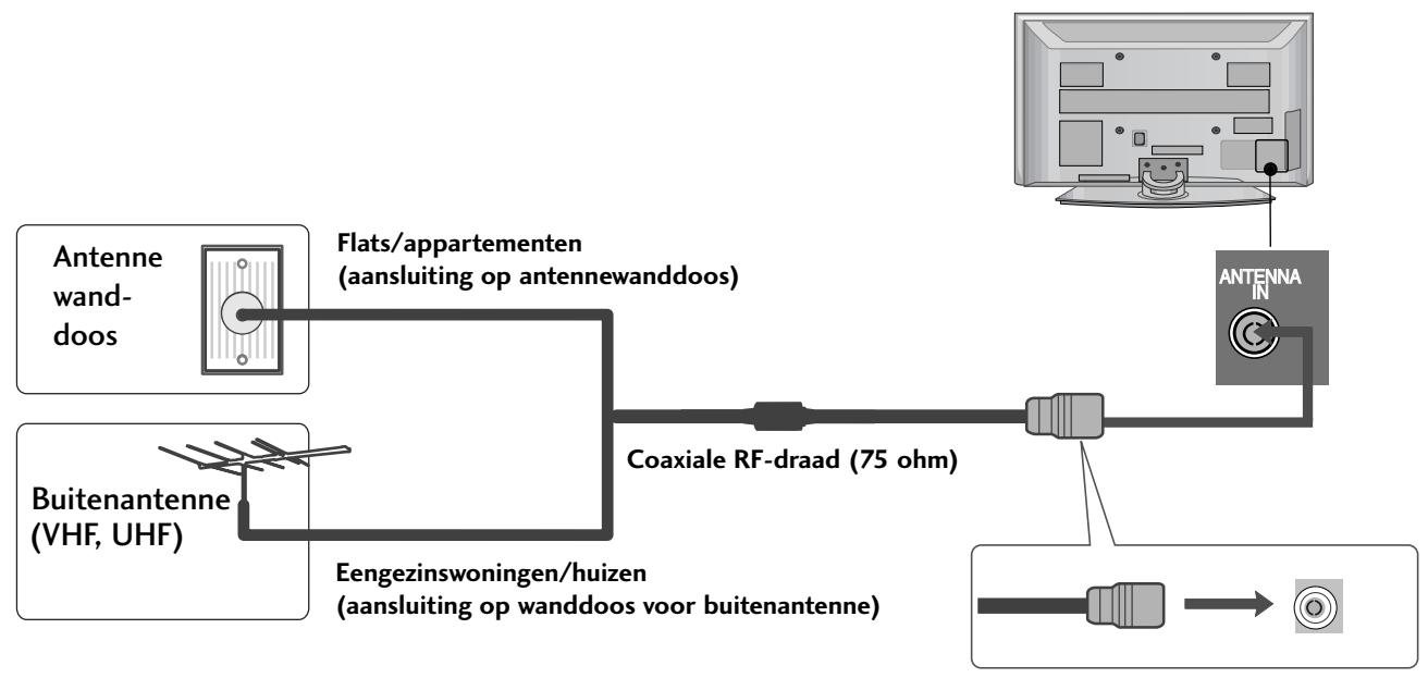 LG 32PG6000 - AANSLUITING ANTENNE - 1
