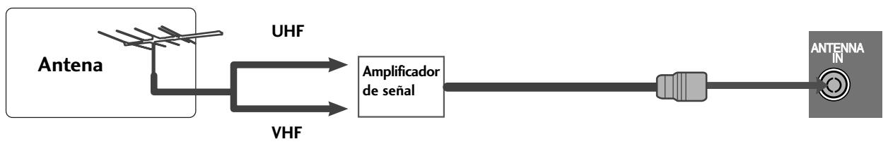 LG 32PG6000 - CONEXión DE LA ANTENA - 2