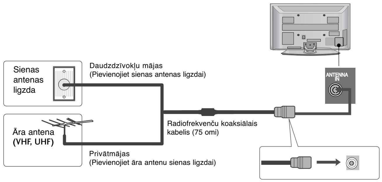 LG 32PG6000 - ANTENAS PIEVIENOSANA - 1