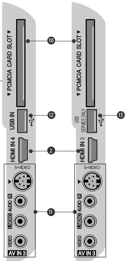 LG 32PG6000 - AIZMUGUREJAPANELA INFORMACIJA - 2