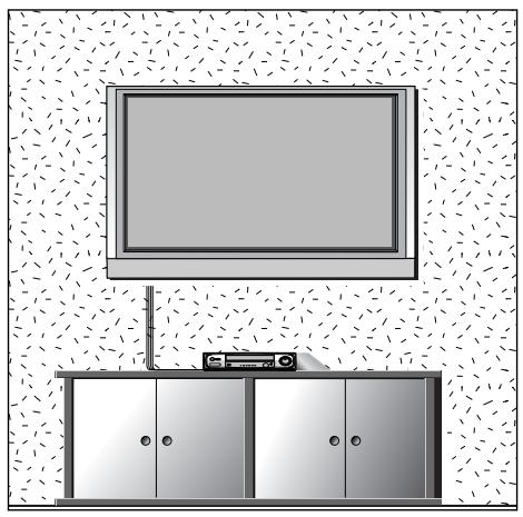 LG 32PG6000 - Montáž na zed: Horizontální instalace - 1