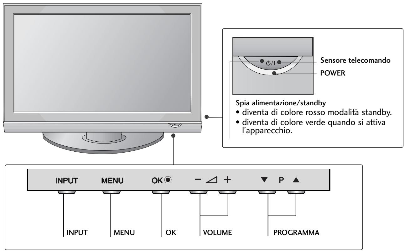 LG 32PG6000 - CONTROLLI DEL PANNELLO FRONTALE - 1