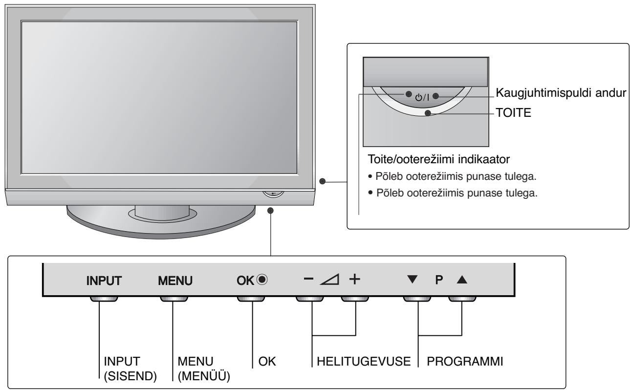 LG 32PG6000 - ESIPANEELI JUHTSEADISED - 1