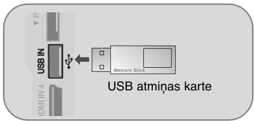 LG 32PG6000 - Pievienojot USB ierici - 1