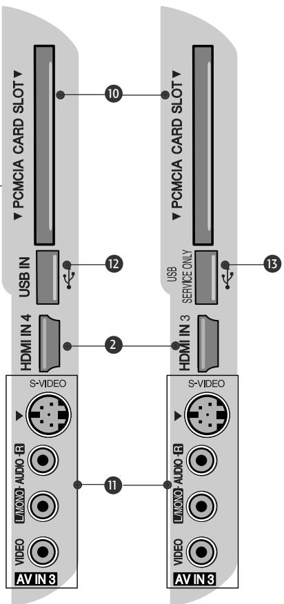 LG 32PG6000 - INFORMACE O ZADNÍM PANELU - 2