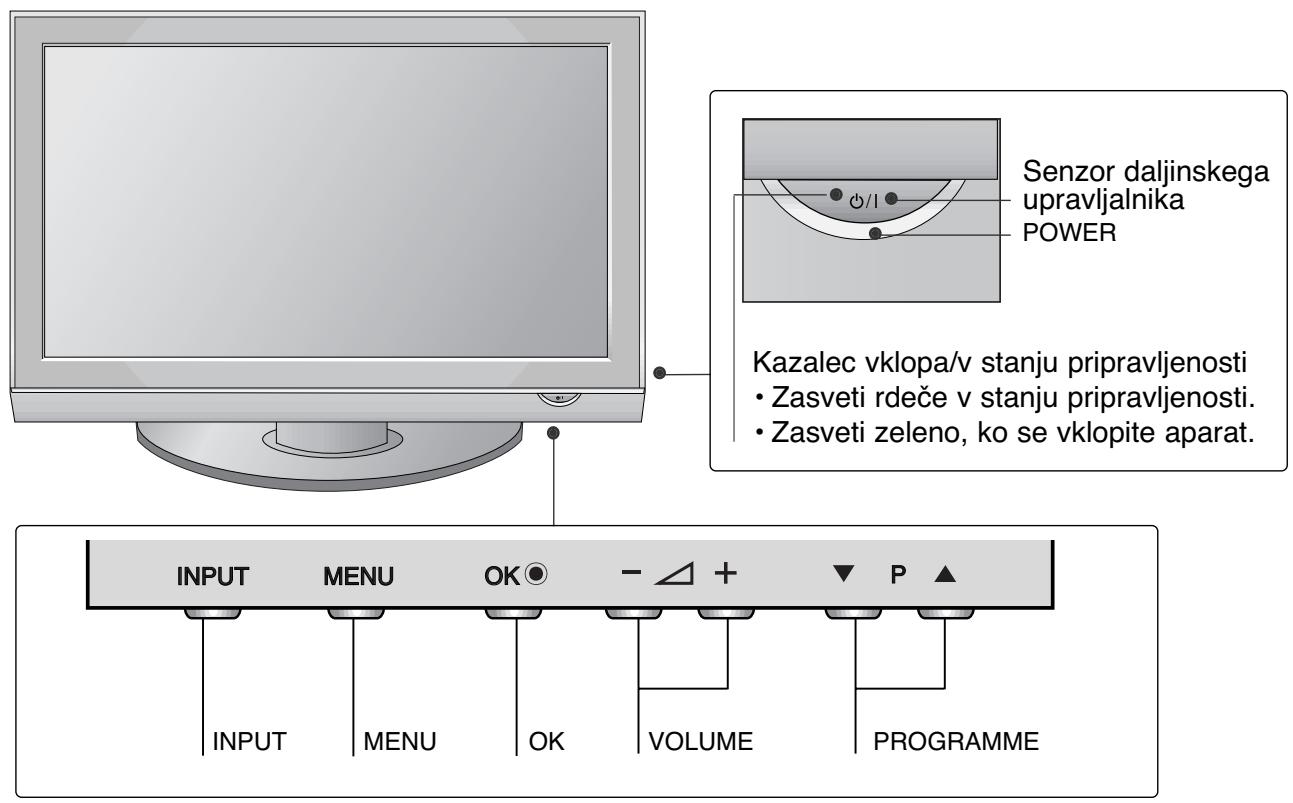 LG 32PG6000 - ENOTE ZA KRMILJENJE SPREDNJE PLOŠČE - 1