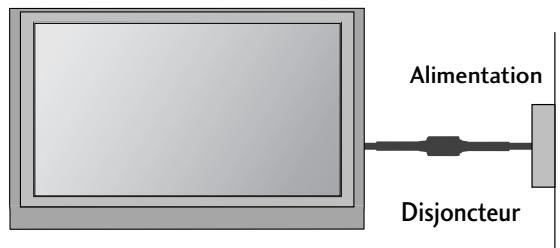 LG 32PG6000 - Mise à la TERRE - 1