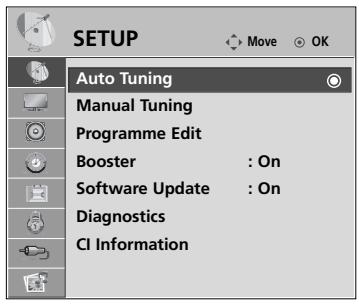 LG 32PG6000 - Automātiskā programmu noskaṇoša - 1