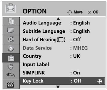 LG 42PQ3000 - KEY LOCK - 1