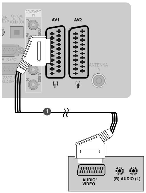 LG 42PQ3000 - Connecting with a Euro Scart cable - 1