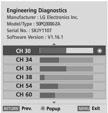 LG 42PQ3000 - DIAGNOSTICS - 3