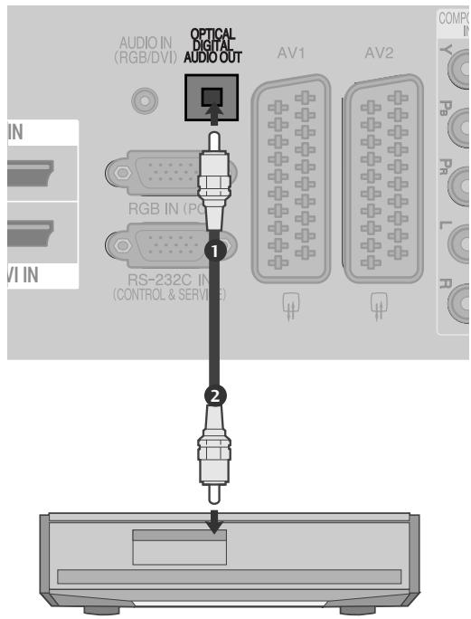 LG 42PQ3000 - CAUTION - 1
