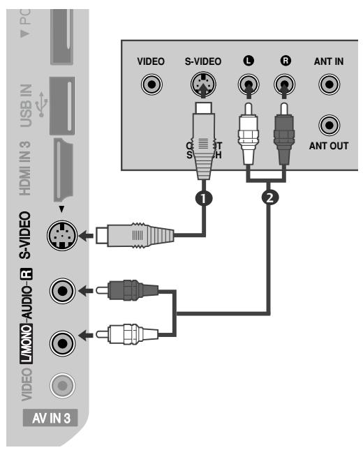 LG 42PQ3000 - Connecting with a S-Video cable - 1