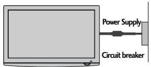 LG 42PQ3000 - EARTHING - 1