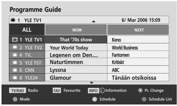 LG 42PQ3000 - Button Function in NOW/NEXT Guide Mode - 8