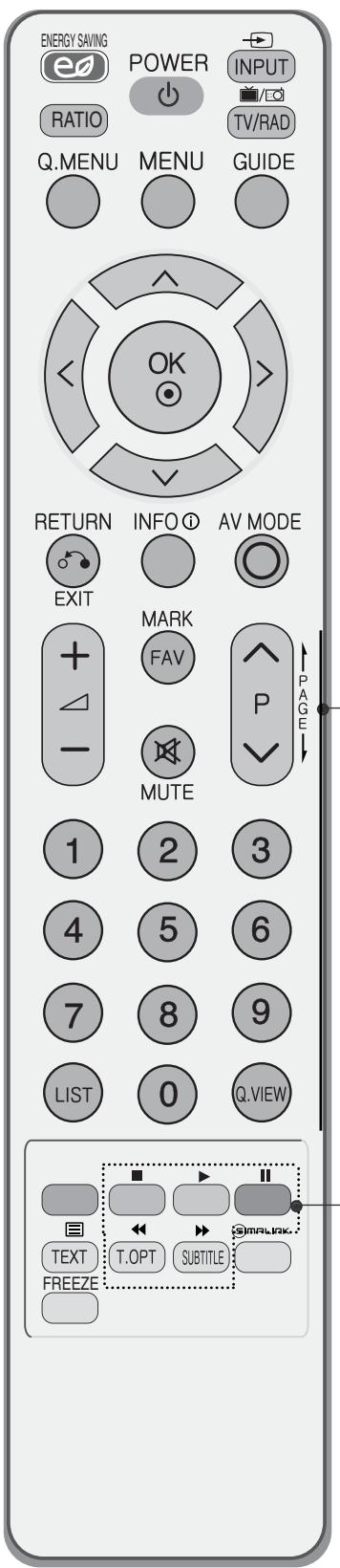 LG 42PQ3000 - WATCHING TV / PROGRAMME CONTROL - 2