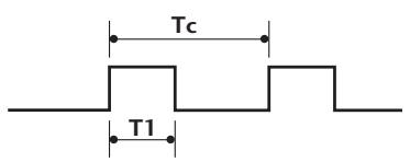 LG 42PQ3000 - Output waveform - 1