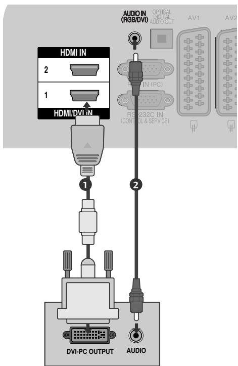 LG 42PQ3000 - Connecting with a HDMI to DVI cable - 1