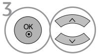 LG 42PQ3000 - SOUND SETTING ADJUSTMENT -USER MODE - 6
