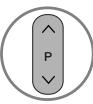 LG 42PQ3000 - Button Function in NOW/NEXT Guide Mode - 7