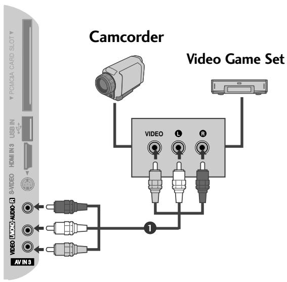LG 42PQ3000 - OTHER A/V SOURCE SETUP - 1