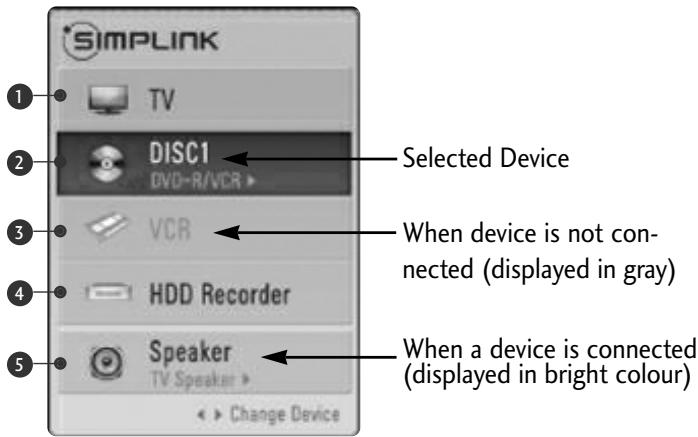 LG 42PQ3000 - SIMPLINK Menu - 1