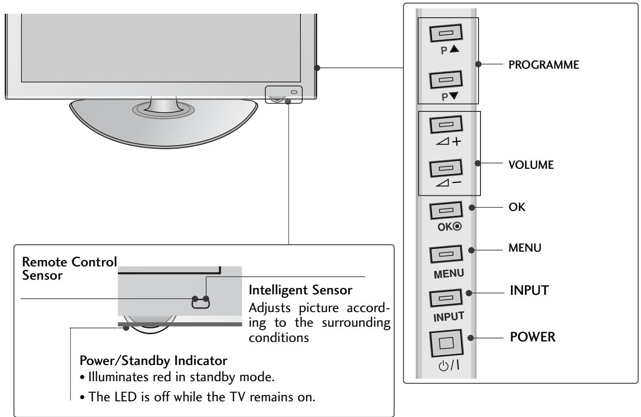 LG 42PQ3000 - 42/50PQ30**, 50PS30** - 3