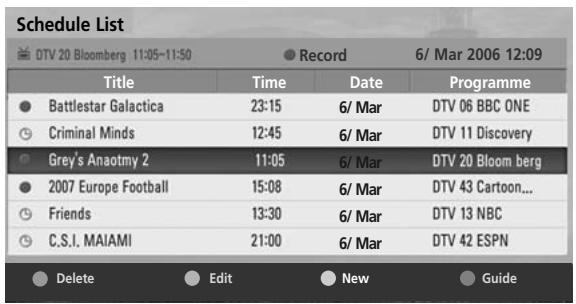 LG 42PQ3000 - Button Function in Schedule List Mode - 6