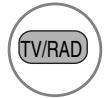 LG 42PQ3000 - Button Function in 8 Day Guide Mode - 10