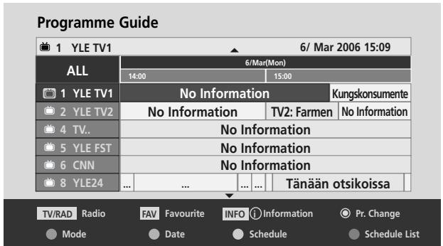LG 42PQ3000 - Button Function in 8 Day Guide Mode - 7