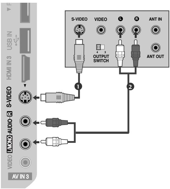 LG 42PQ3000 - NOTE - 1