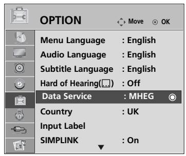 LG 42PQ3000 - DATA SERVICE - 1