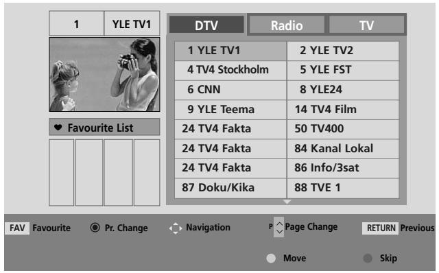 LG 42PQ3000 - PROGRAMME EDIT - 3