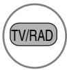 LG 42PQ3000 - Button Function in NOW/NEXT Guide Mode - 10