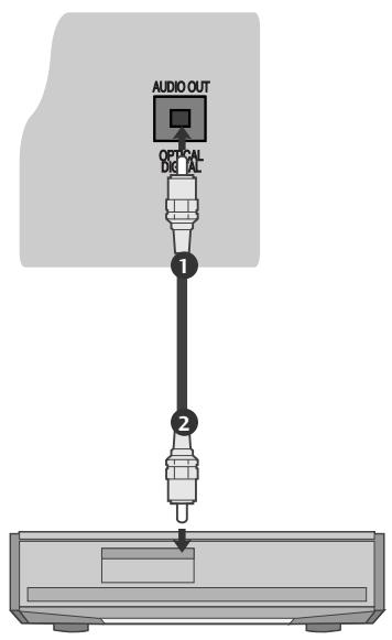 LG 55SL8000 - CAUTION - 1