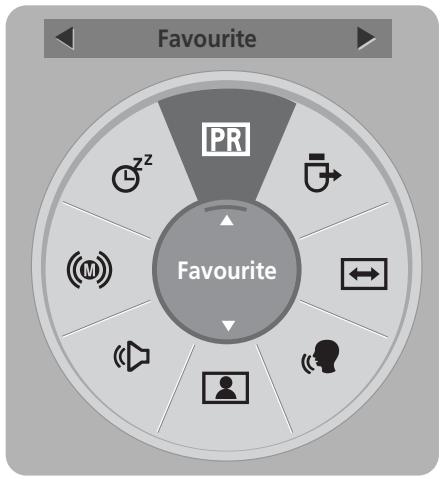 LG 55SL8000 - ■ Selecting favourite programme - 1