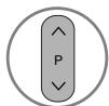 LG 55SL8000 - Button Function in NOW/NEXT Guide Mode - 4