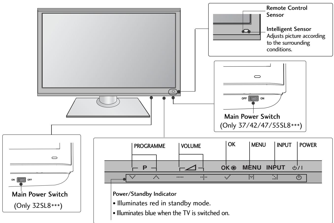 LG 55SL8000 - CAUTION - 1