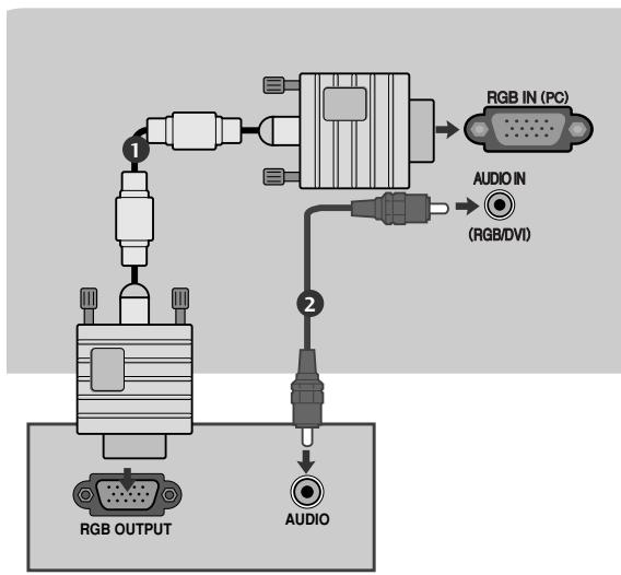 LG 55SL8000 - CONNECTING WITH A D-SUB 15 PIN CABLE - 1