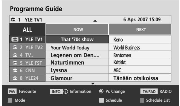 LG 55SL8000 - Button Function in NOW/NEXT Guide Mode - 5