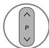 LG 55SL8000 - Button Function in 8 Day Guide Mode - 2