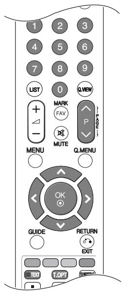 LG 55SL8000 - SWITCH ON/OFF - 1