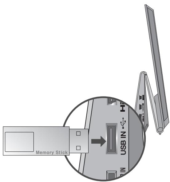 LG 15EL9500 - USB SETUP - 1