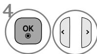 LG 15EL9500 - Adjustment for Clear Voice Level With selecting On - 2