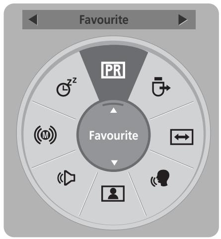 LG 15EL9500 - ■ Selecting favourite programme - 1