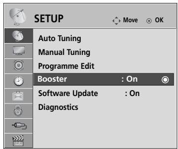 LG 15EL9500 - BOOSTER (IN DIGITAL MODE) - 1