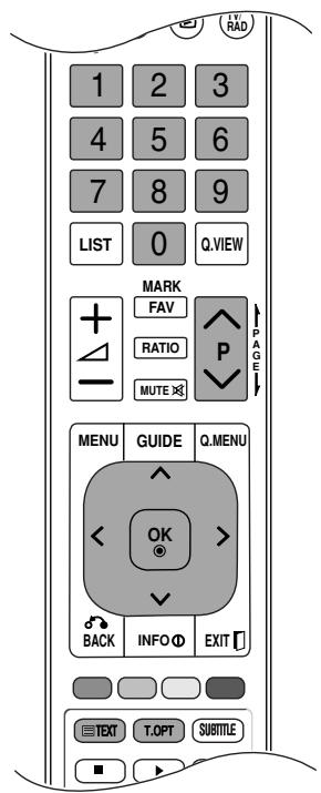 LG 15EL9500 - Direct page selection - 1