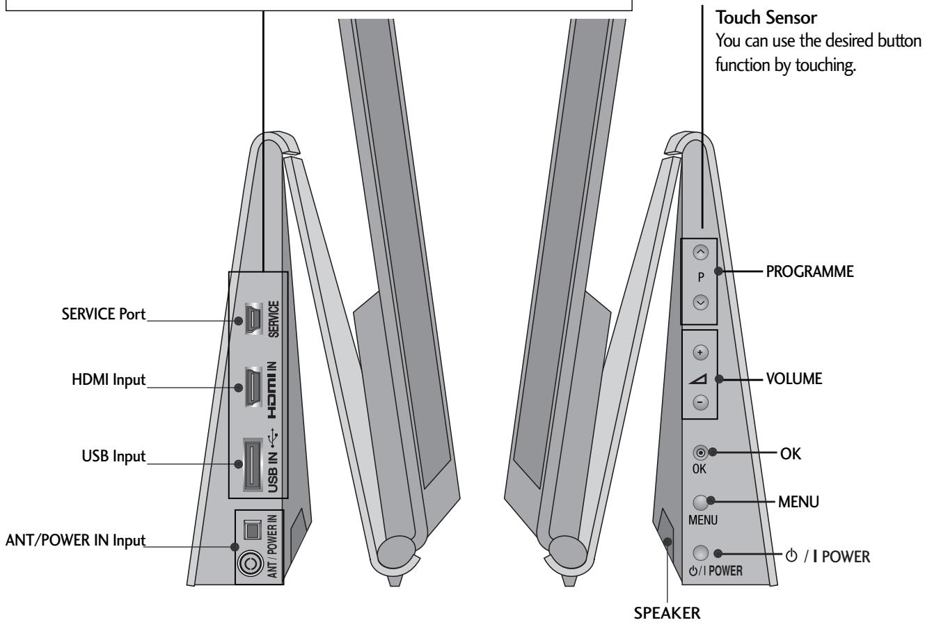 LG 15EL9500 - SIDE PANEL INFORMATION - 1
